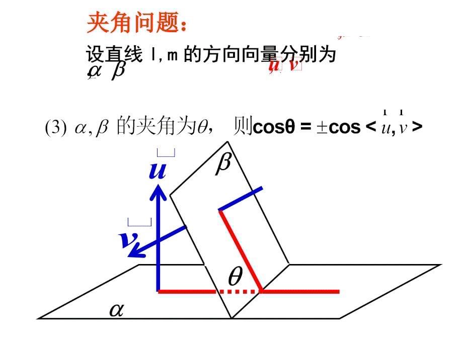 3.2.1立体几何中的向量方法二：空间角_第5页