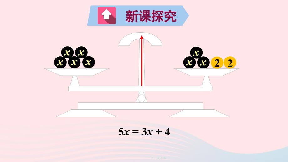 七年级数学上册-等式的基本性质ppt课件新版北师大版_第3页