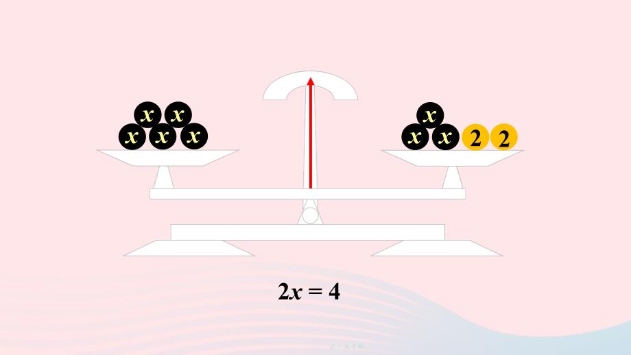 七年级数学上册-等式的基本性质ppt课件新版北师大版_第4页