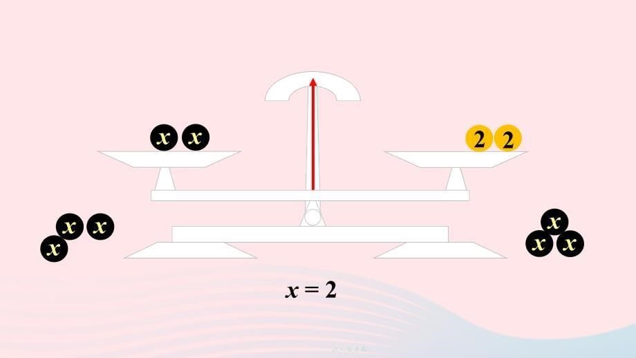 七年级数学上册-等式的基本性质ppt课件新版北师大版_第5页