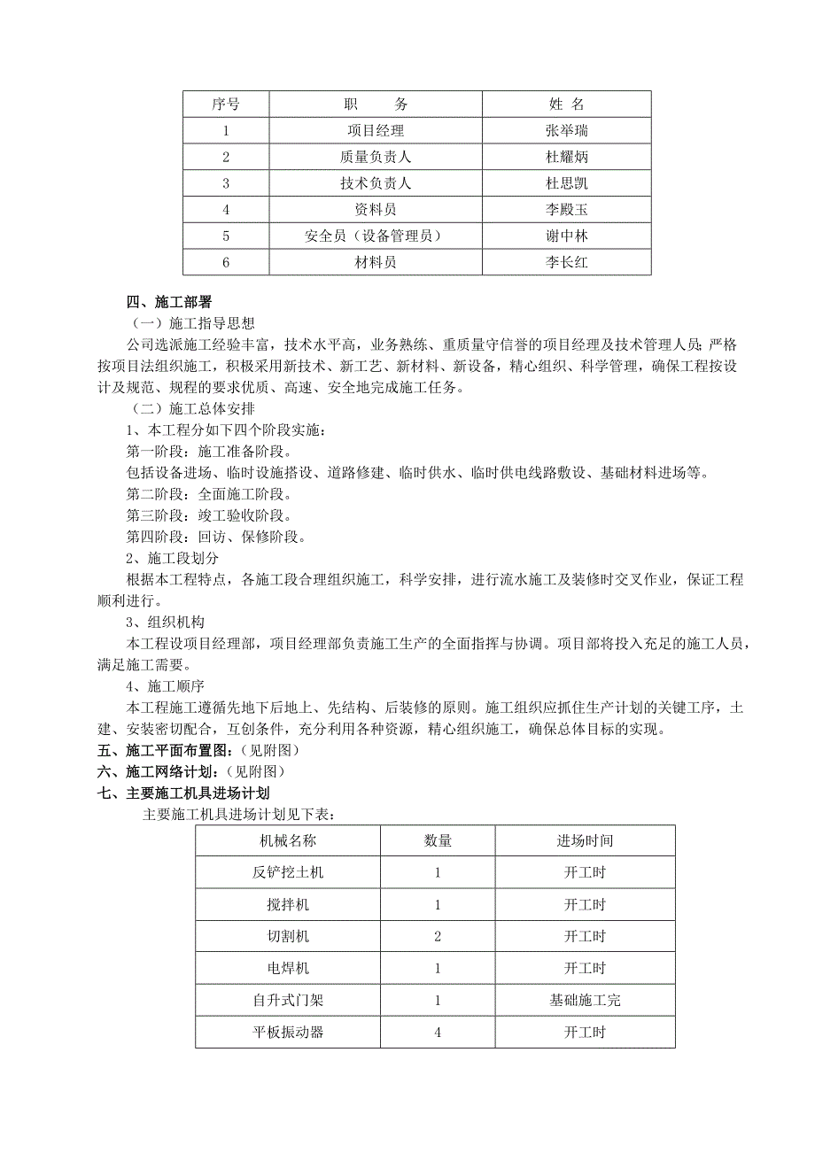 白河安置小区5楼施工组织_第4页