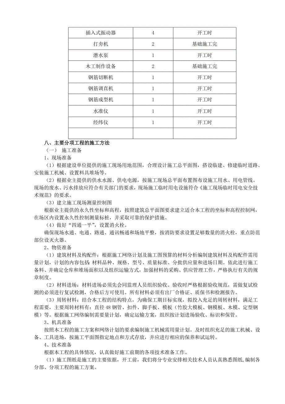 白河安置小区5楼施工组织_第5页