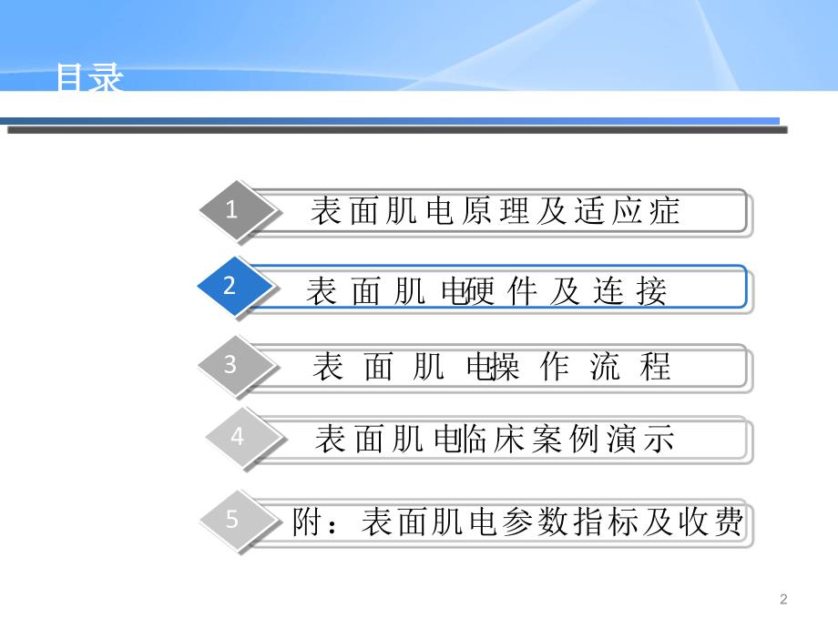 表面肌电图课件_第2页