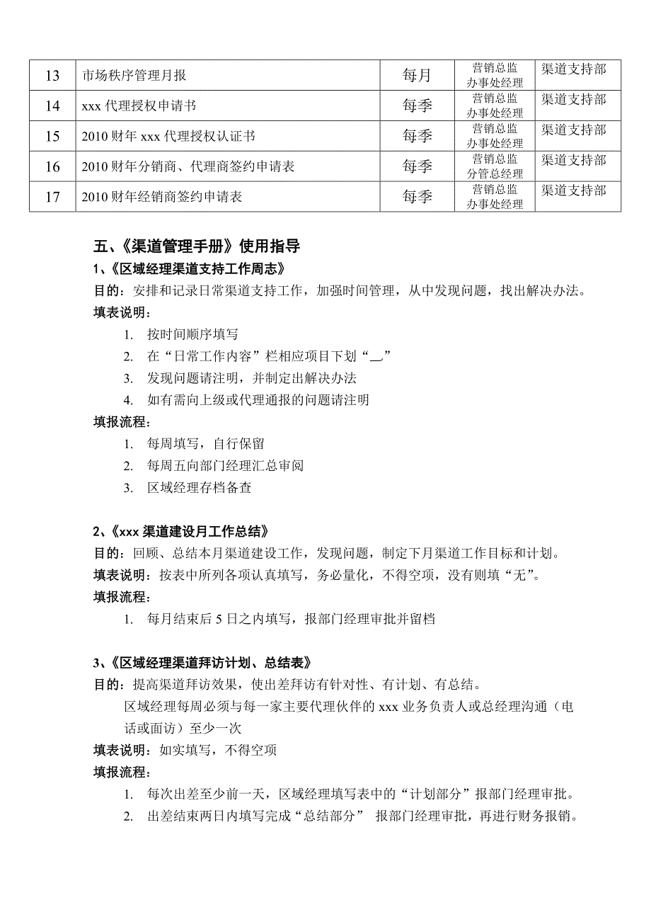 公司《XX渠道管理手册》指导书_第3页