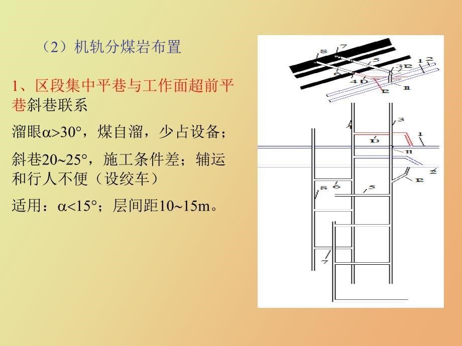 采区准备巷道布置参数分析_第5页