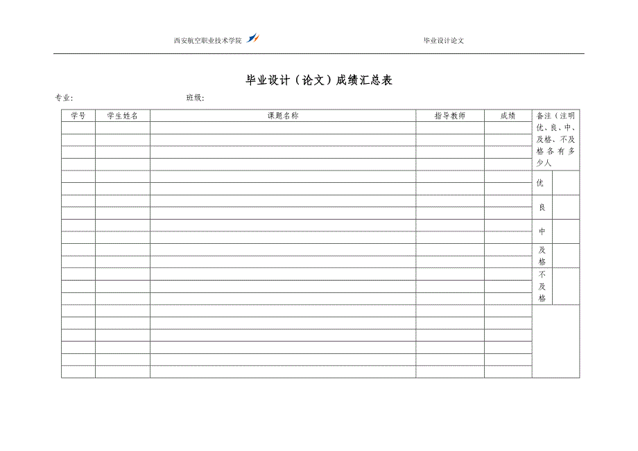 课题汇总、成果统计表.doc_第3页