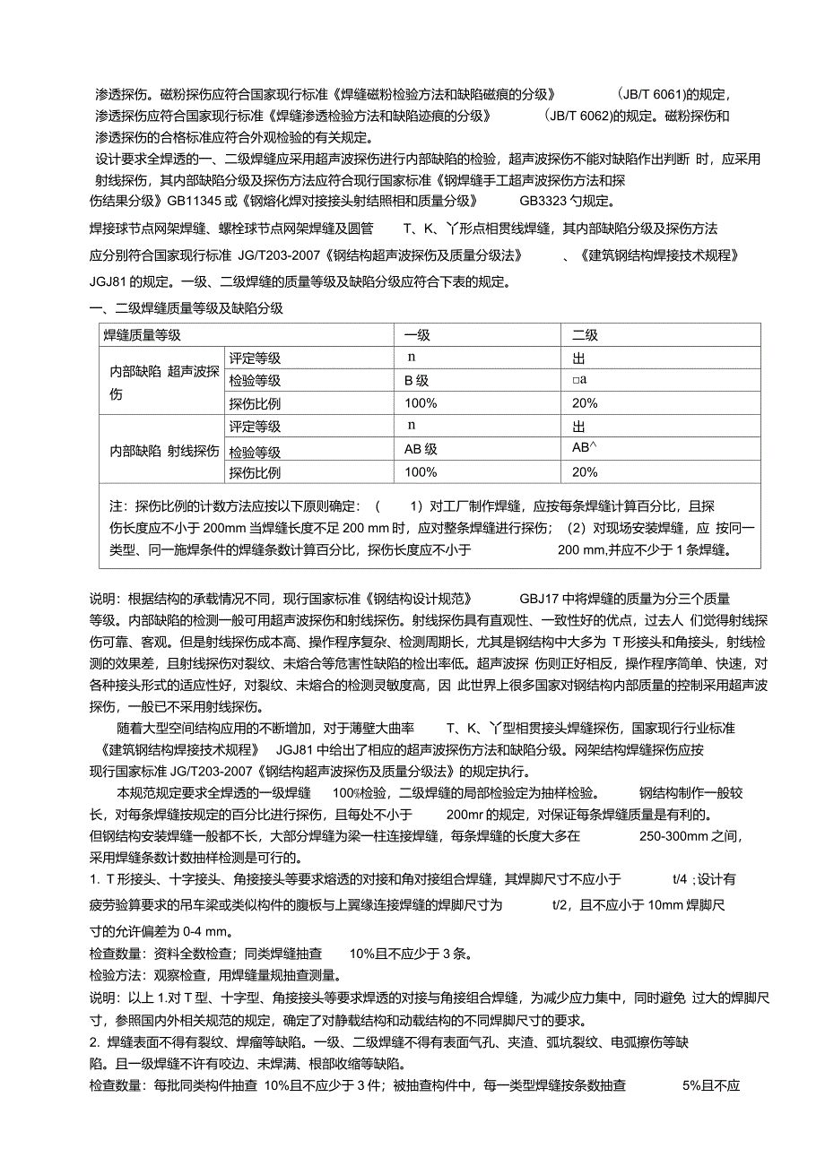 焊缝质量标准和焊缝等级分类_第4页