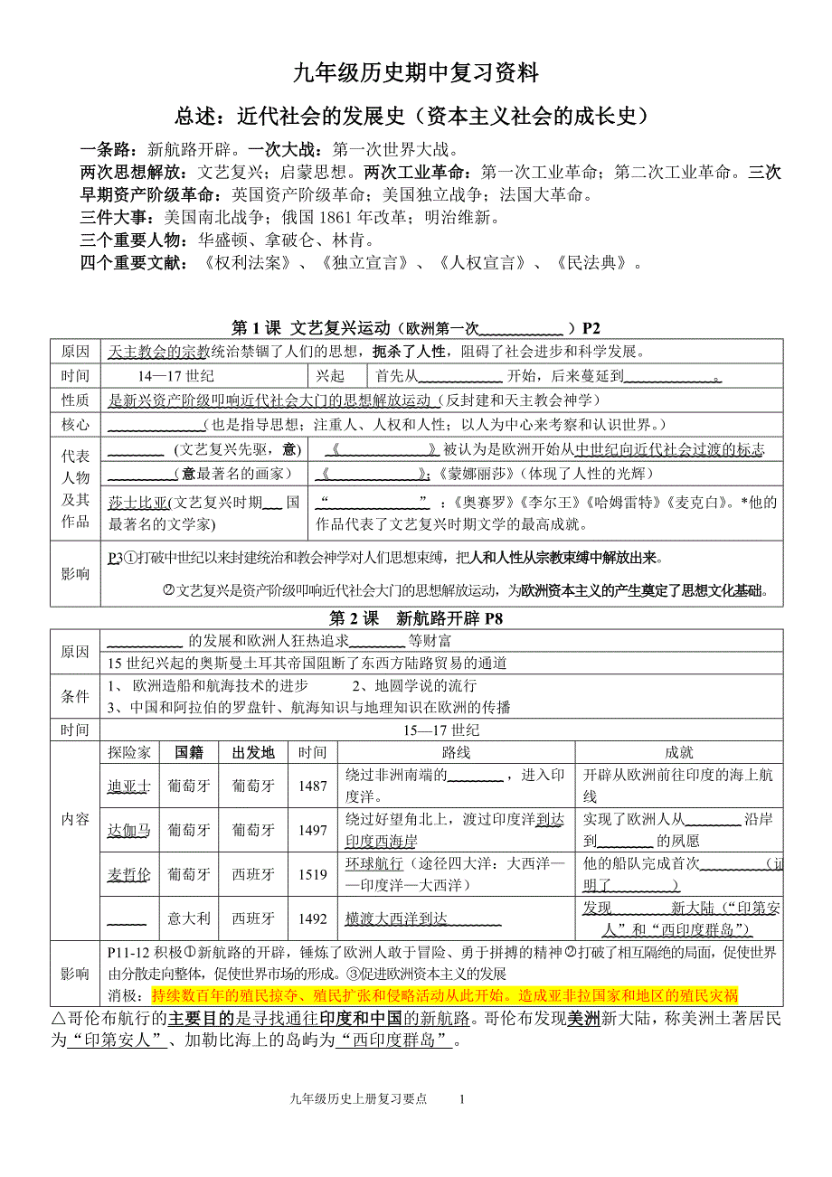 九年级期中复习提纲_第1页