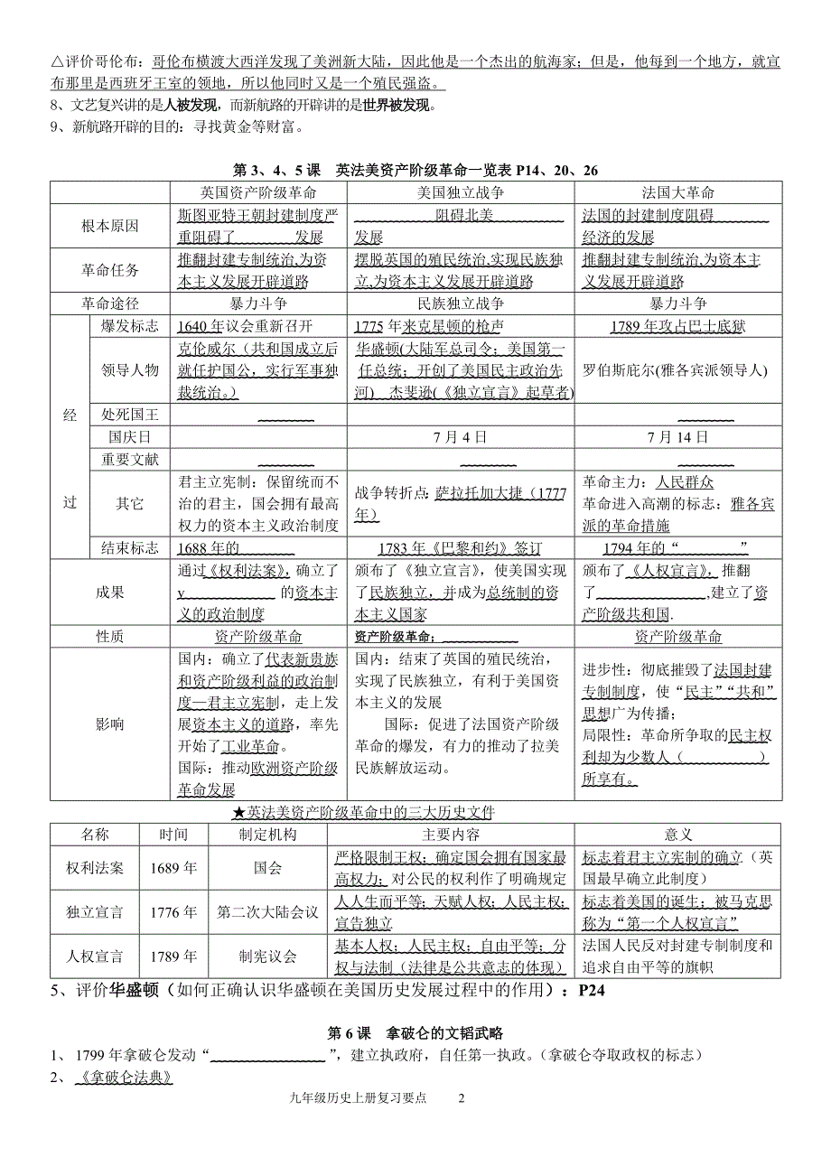 九年级期中复习提纲_第2页