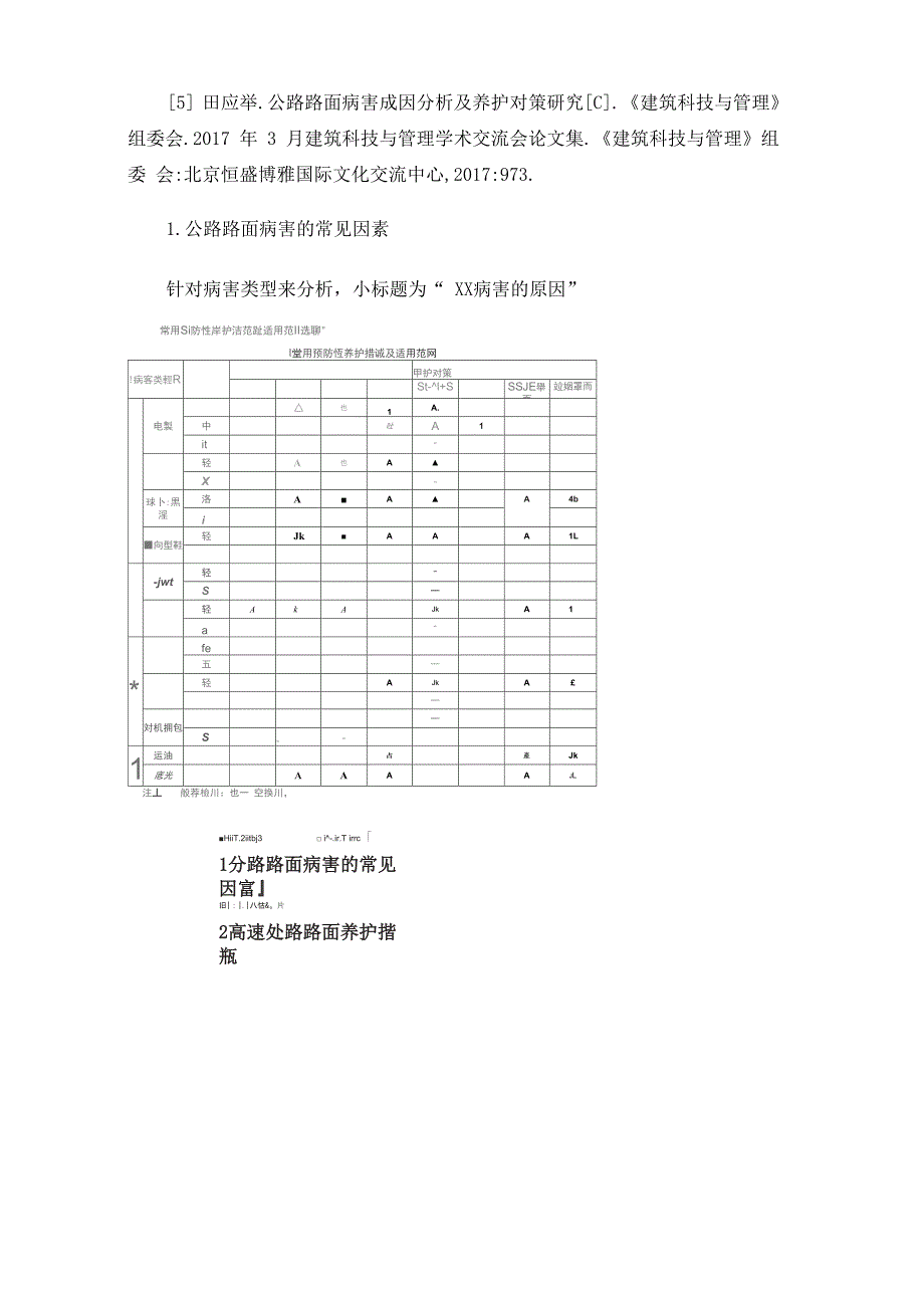 高速公路路面病害成因及养护措施_第5页