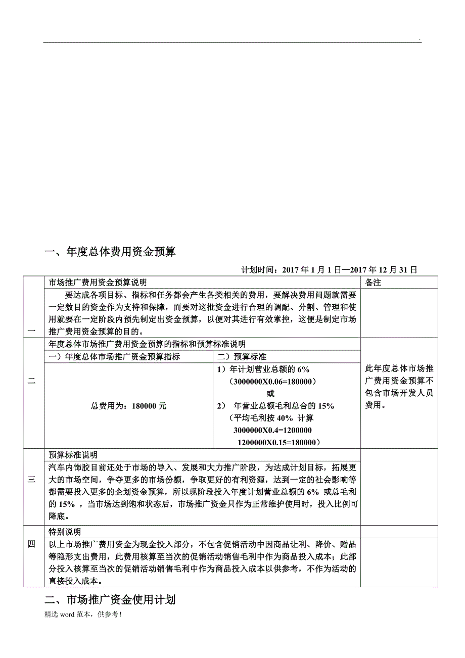 年度市场推广费用预算及使用计划最新版本.doc_第1页