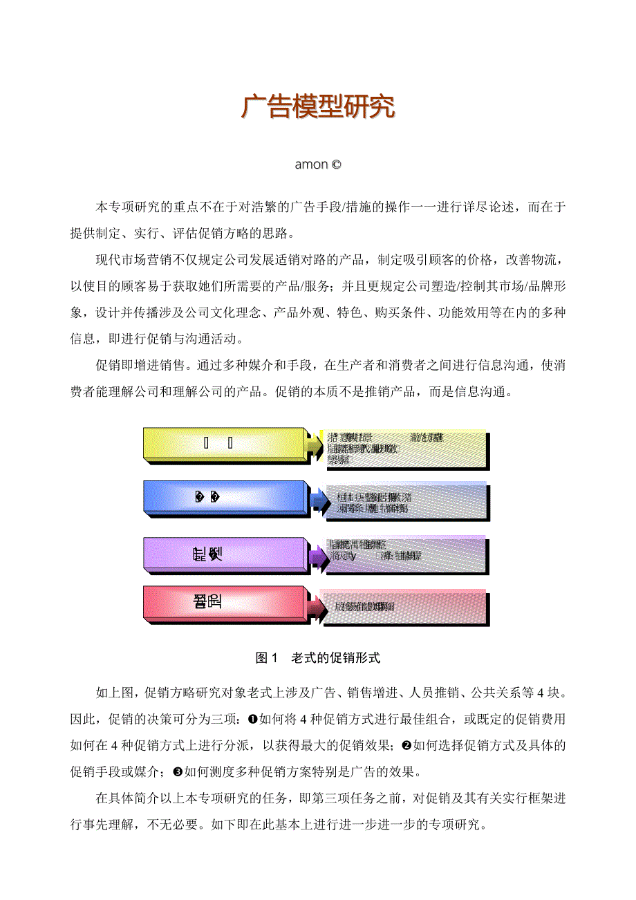 广告模型研究_第1页