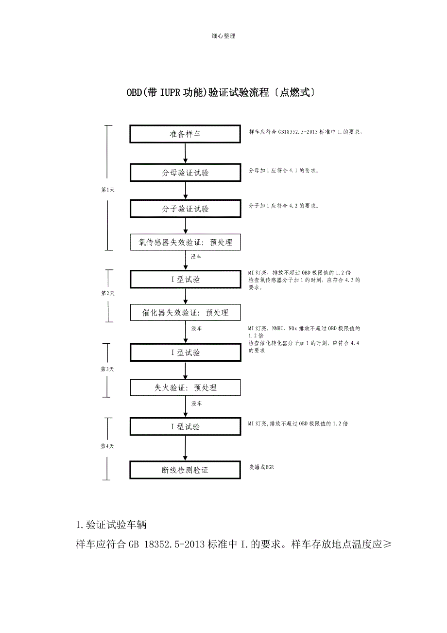 国五OBD认证试验程序带IUPR功能_第4页