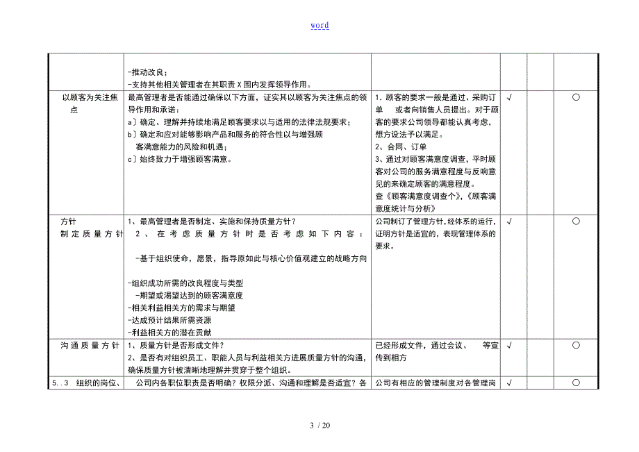 高质量管理系统体系内审检查表_第3页