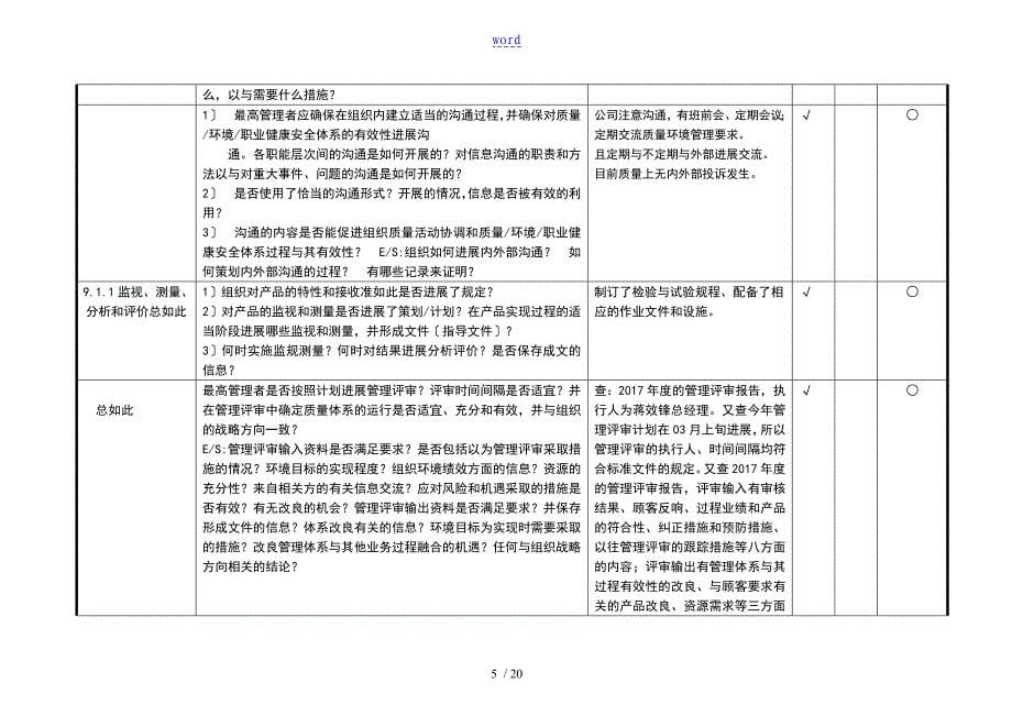 高质量管理系统体系内审检查表_第5页