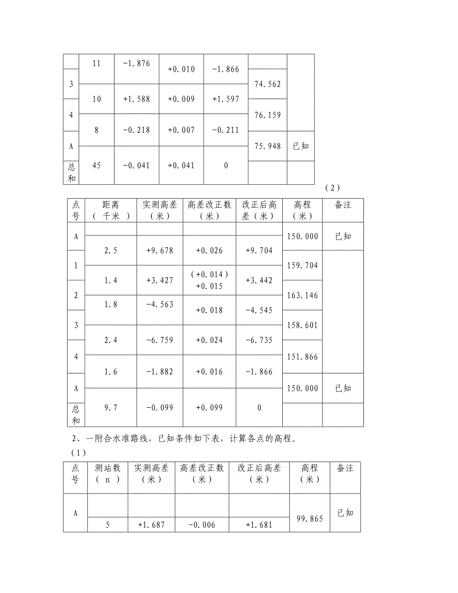 12级测量学习题答案.doc_第4页