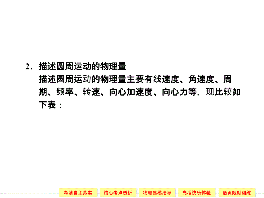 匀速圆周运动之绳杆模型概要课件_第4页