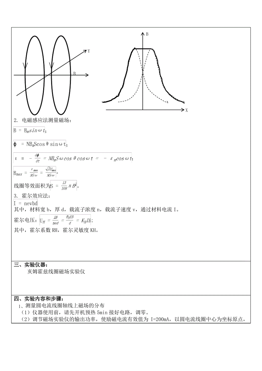 实验报告-亥姆霍兹_第3页