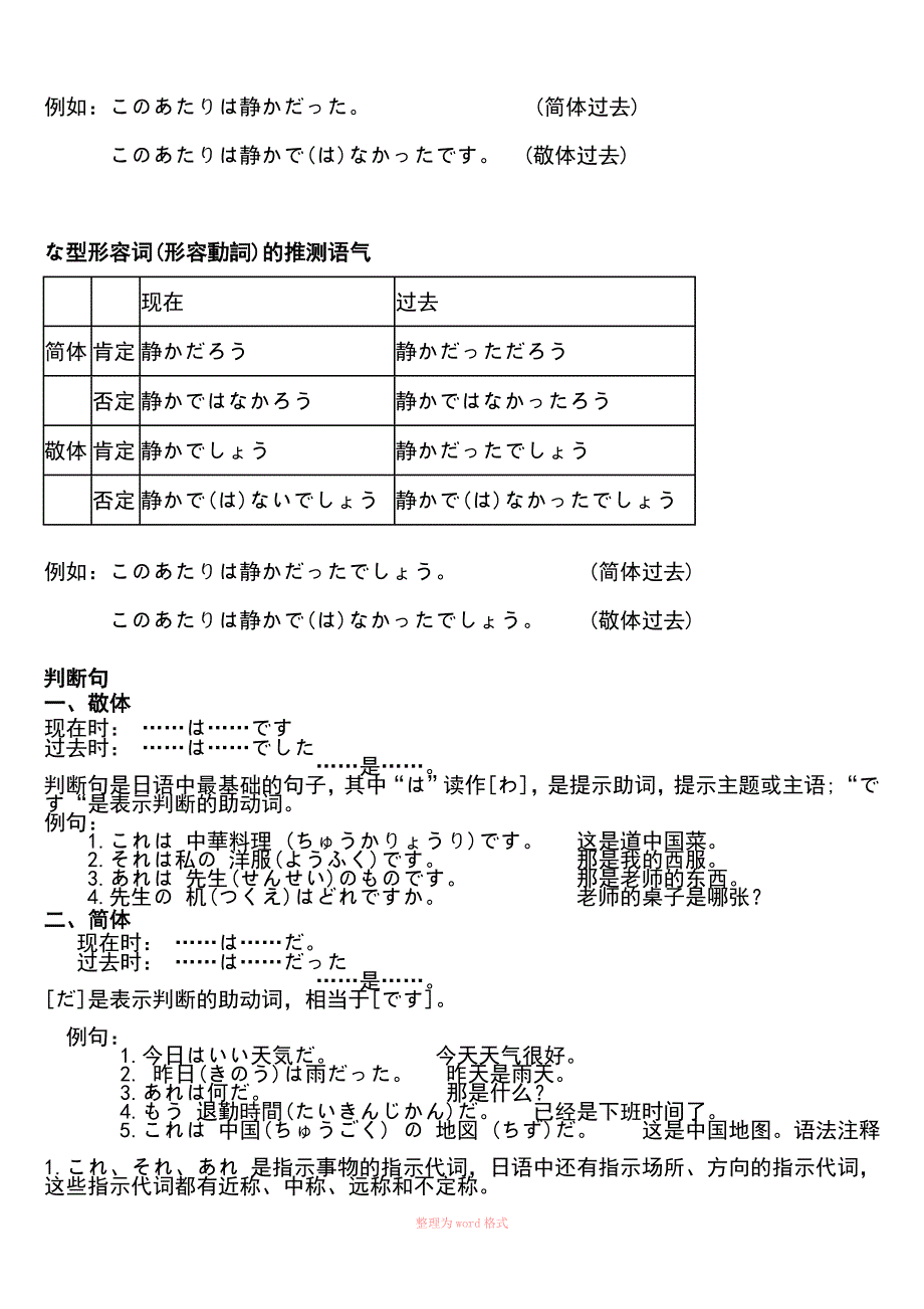 日语中简体与敬体总结Word_第4页
