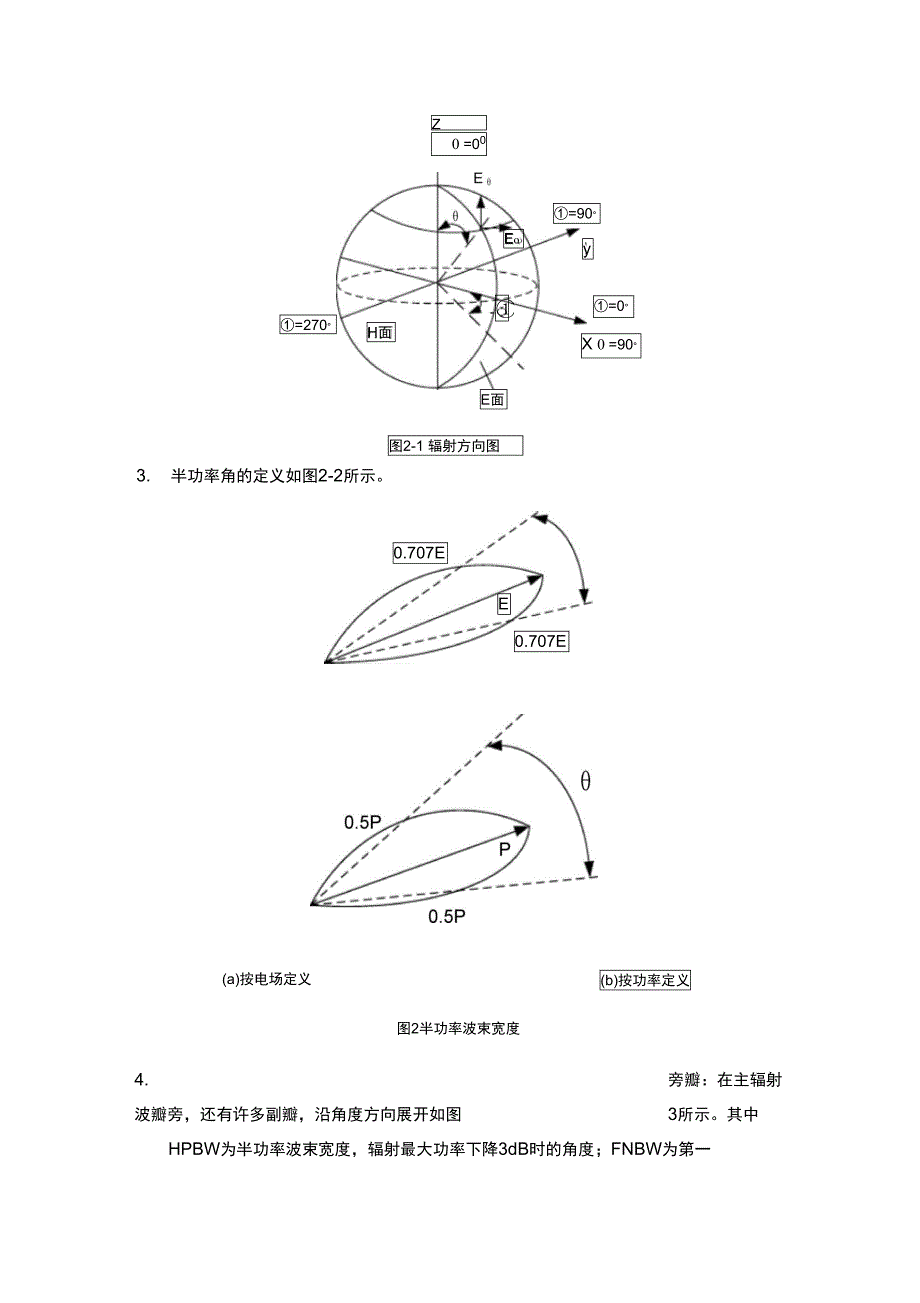 电磁场与微波测量设计实验_第4页