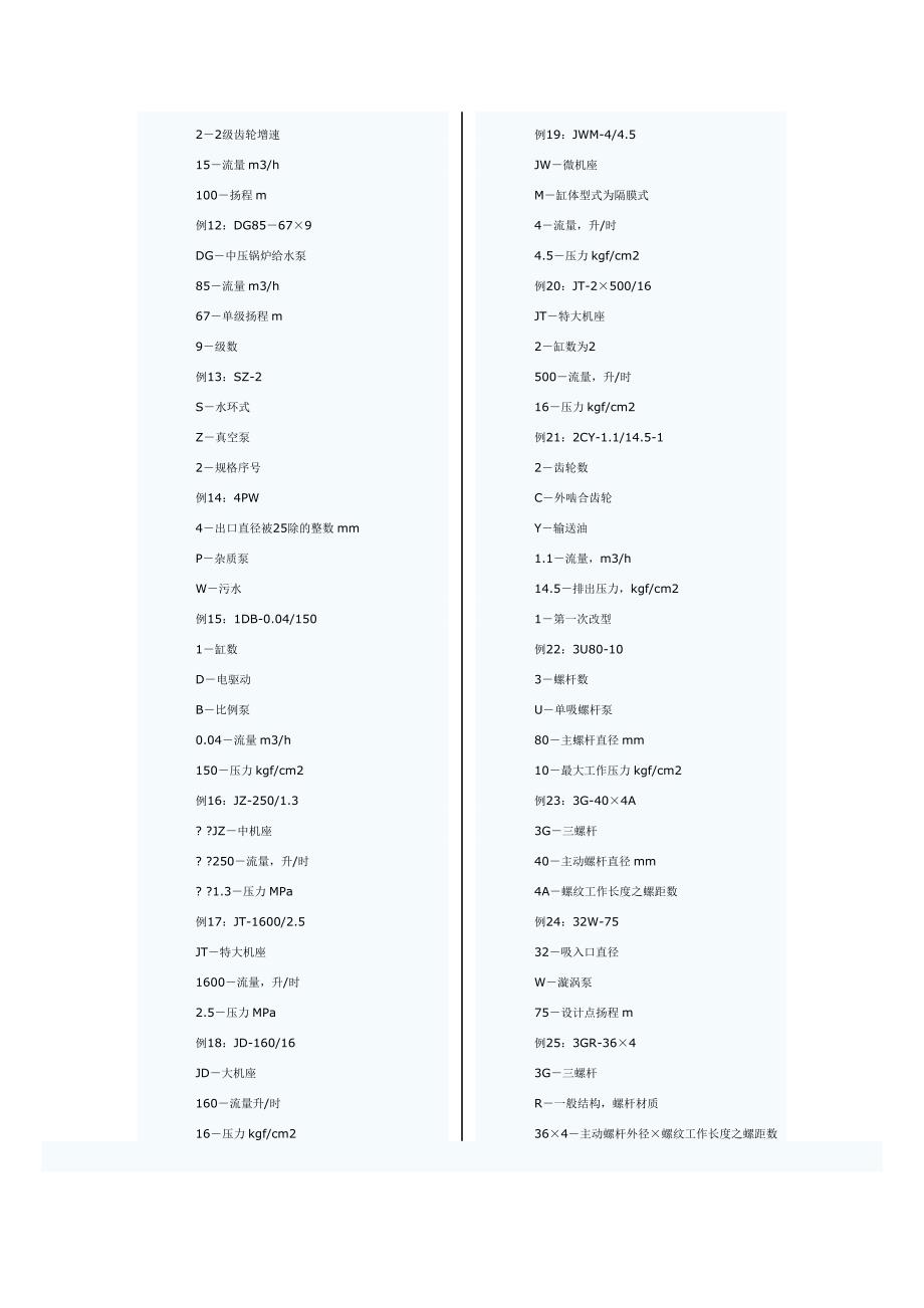 水泵型号及代表的意义_第2页