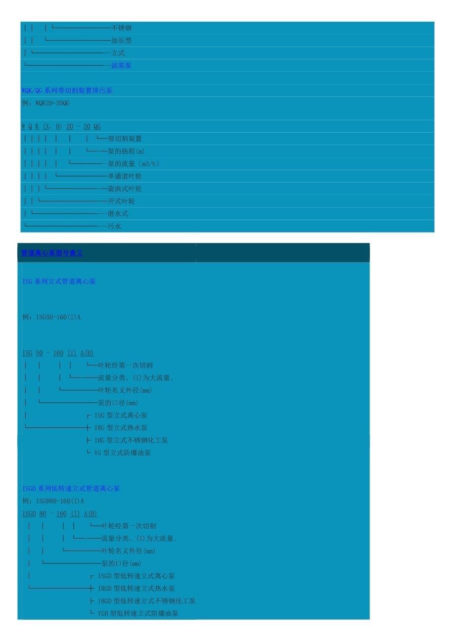 水泵型号及代表的意义_第5页