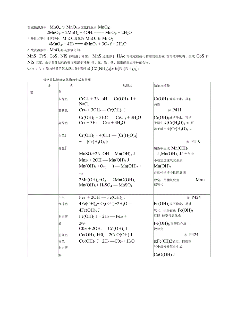 实验17铬锰铁钴镍_第2页