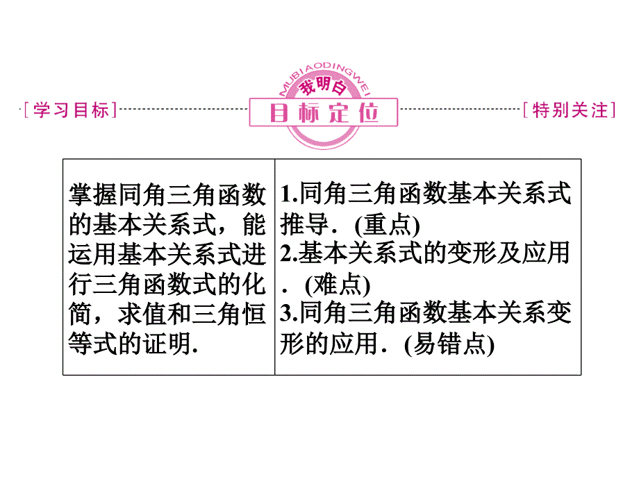 高中数学必修四31两角和与差的三角函数ppt课件_第3页