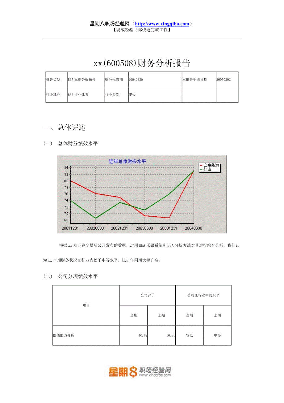 煤炭行业财务分析报告_第1页