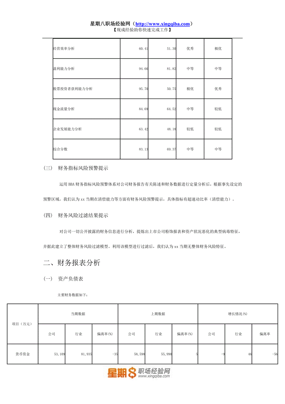 煤炭行业财务分析报告_第2页