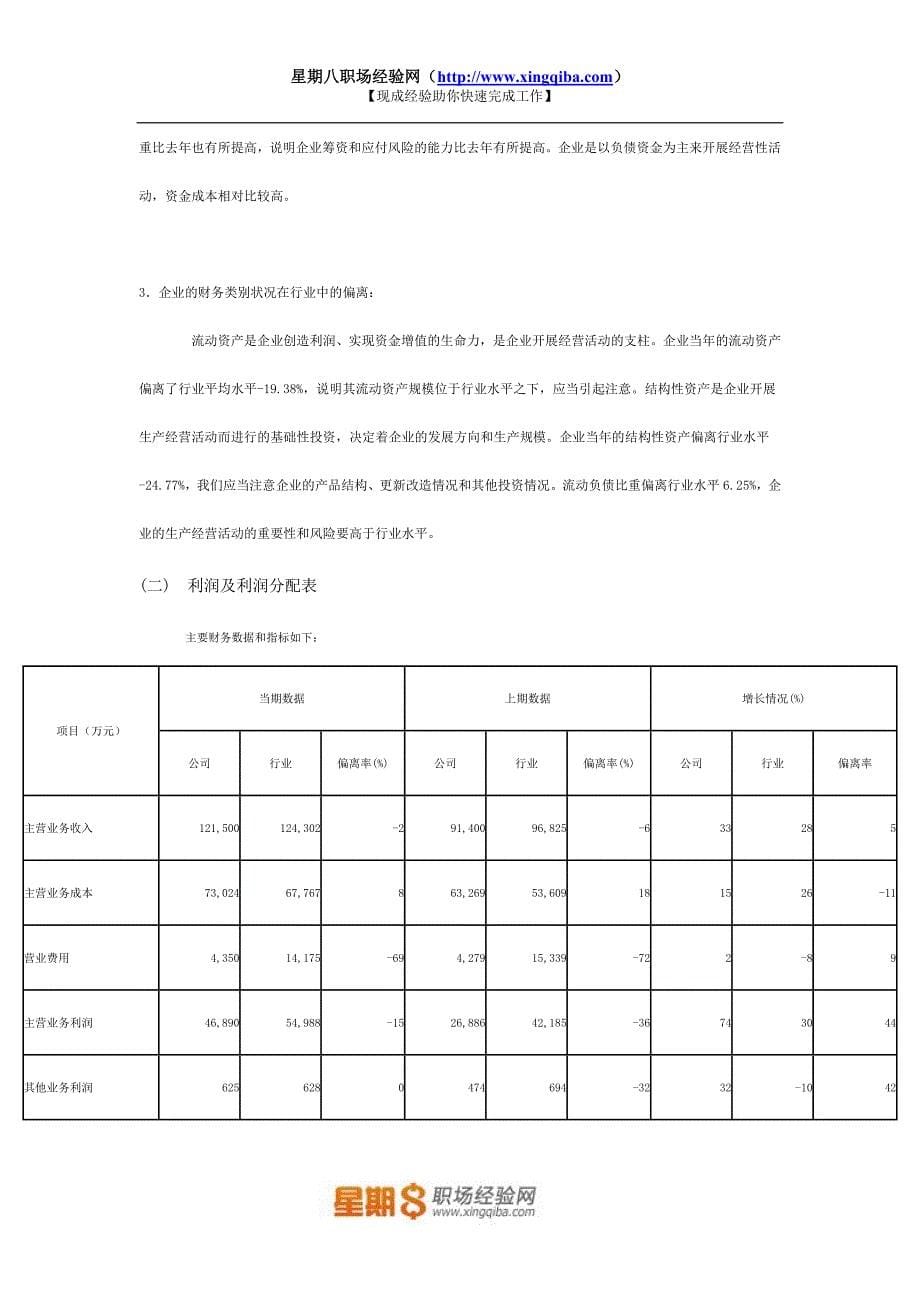 煤炭行业财务分析报告_第5页