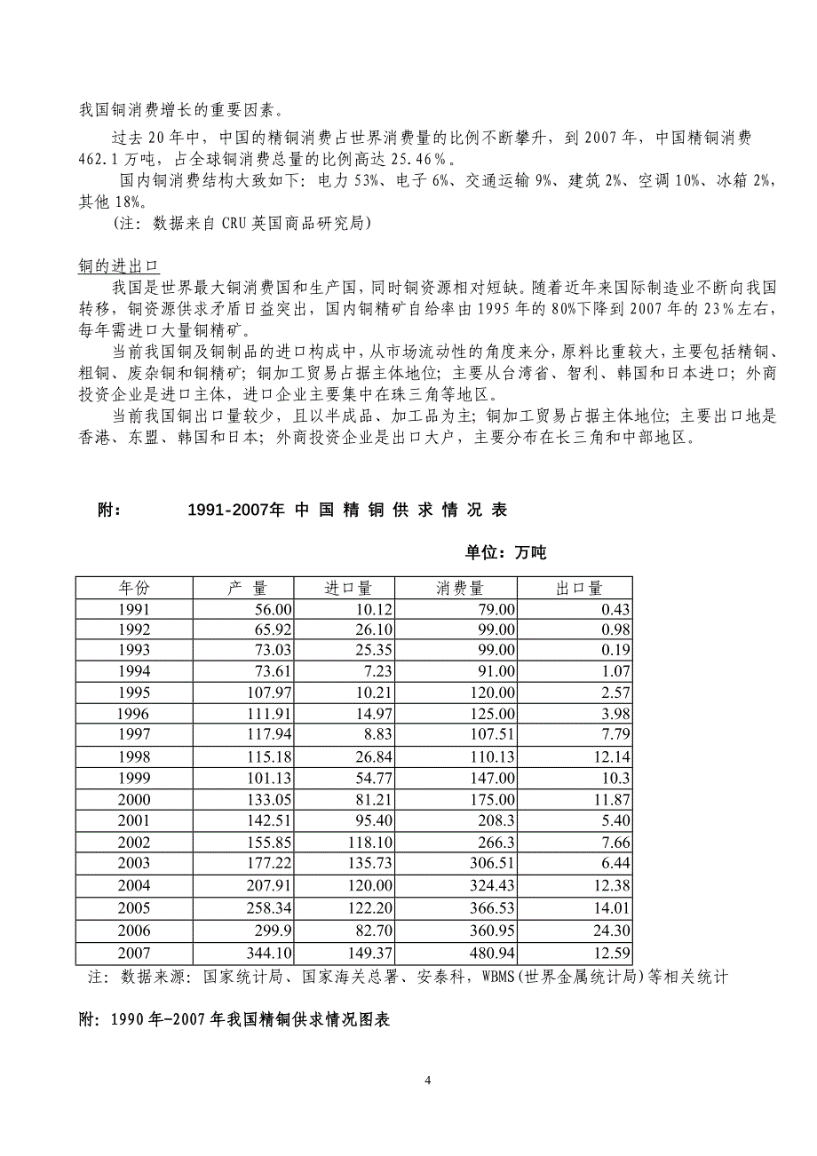 铜期货合约交易操作手册-2008版.doc_第4页