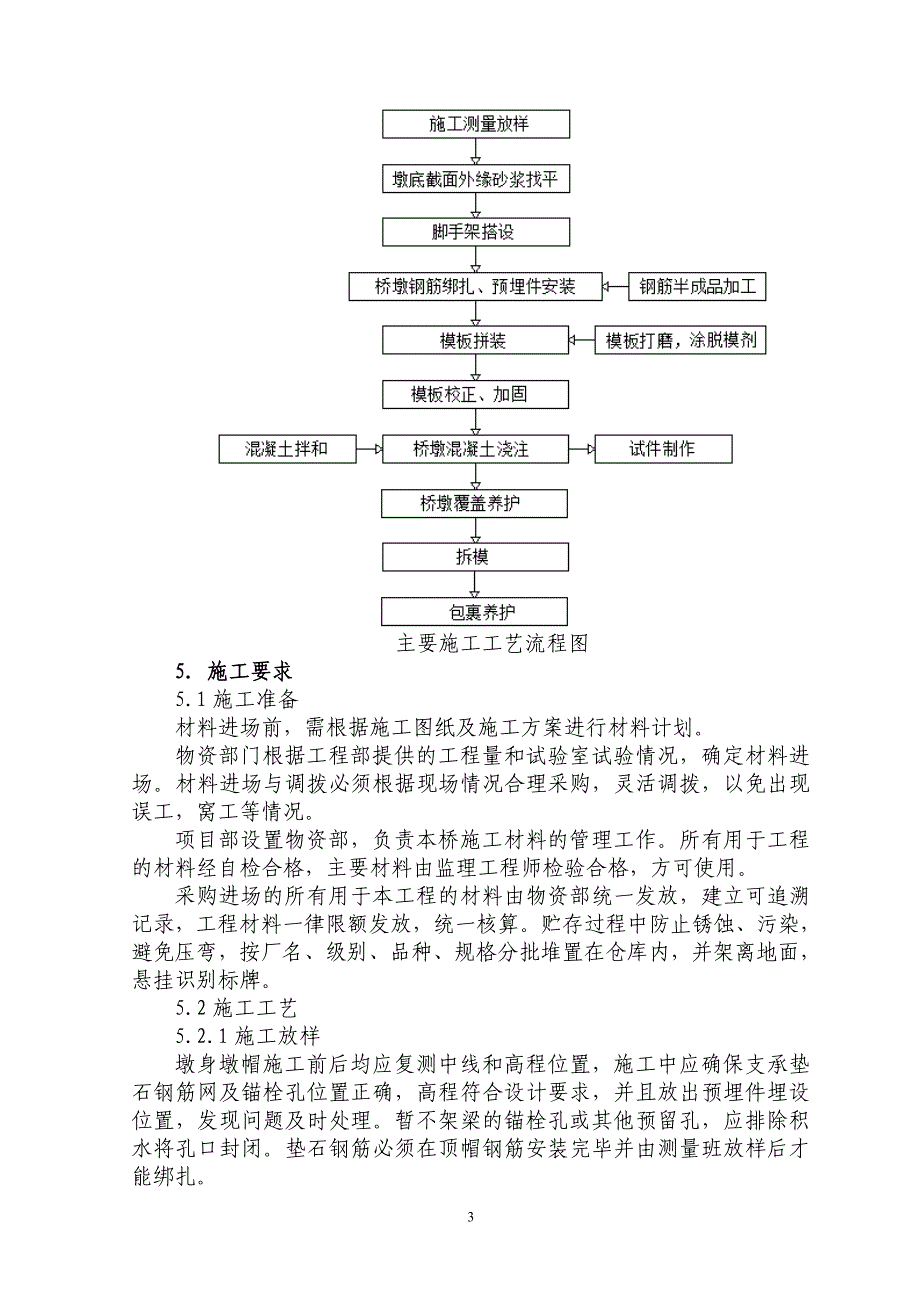 墩身预埋件作业指导书.doc_第3页