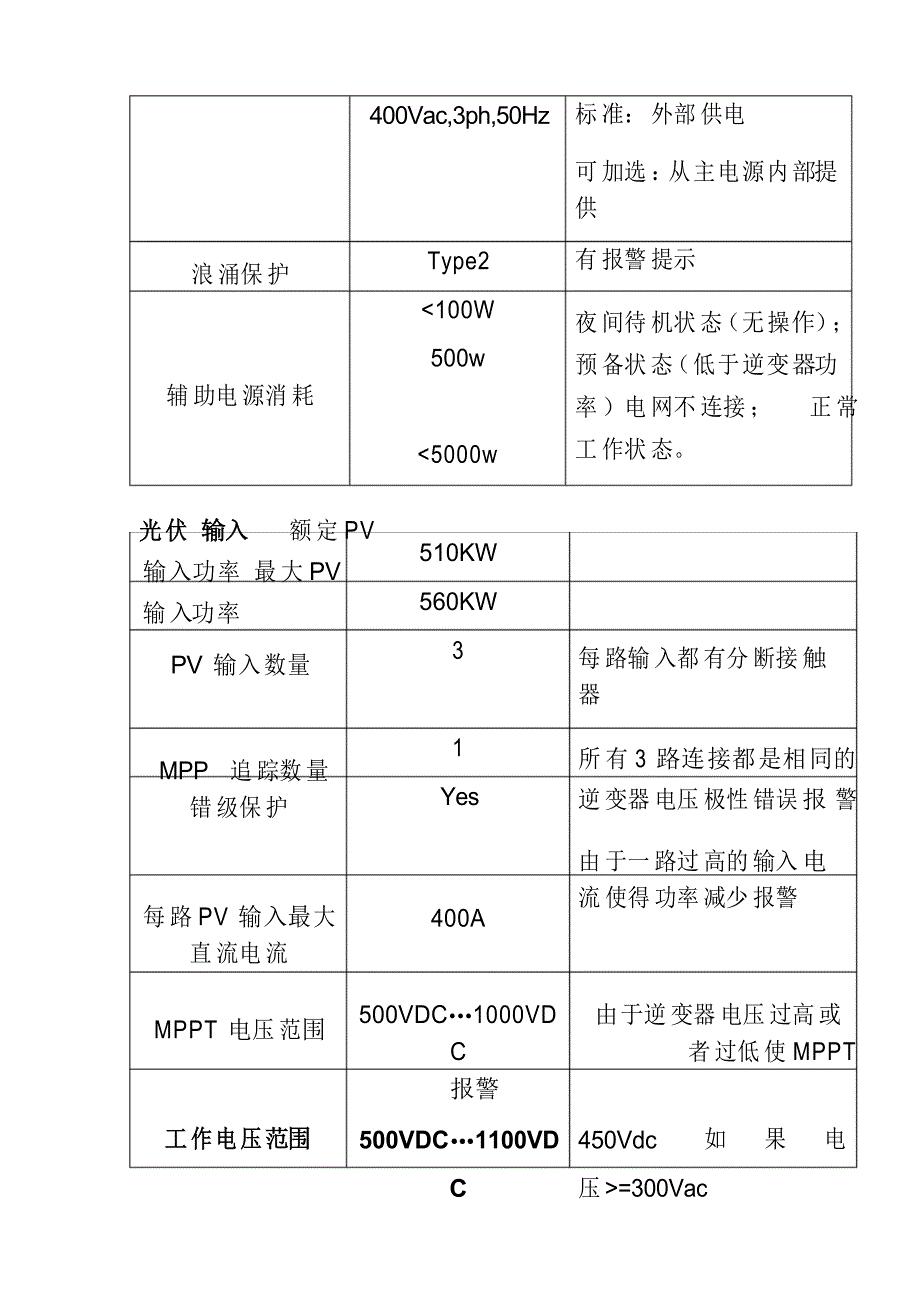 光伏发电逆变器的选择_第4页