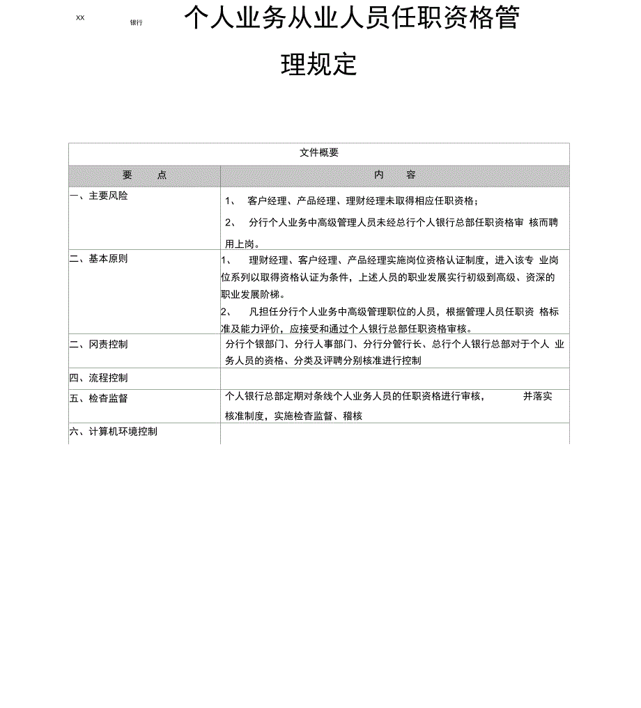 银行个人业务从业人员任职资格管理规定_第1页