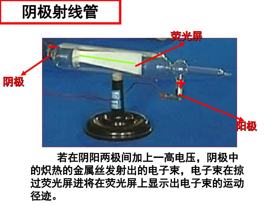 带电粒子在磁场中的运动洛伦兹力课件_第4页