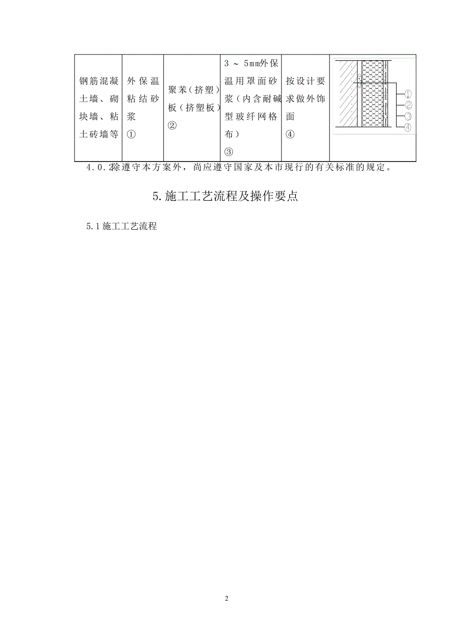 薄抹灰外墙外保温系统施工工法_第2页