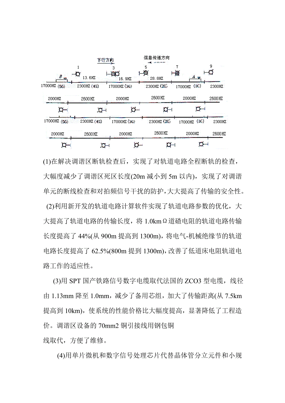 轨道电路ZPW2000概述_第4页