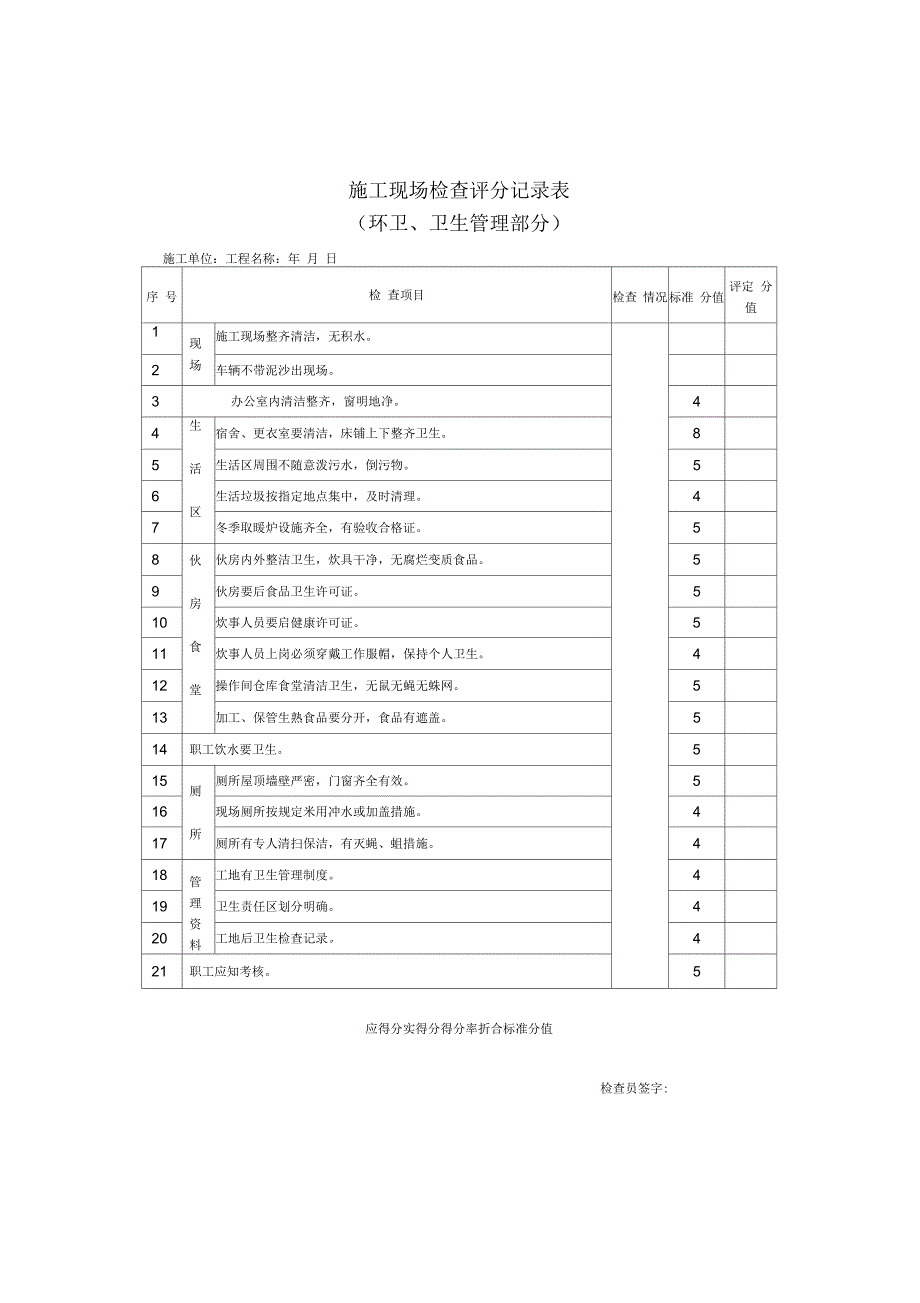 施工现场检查评分记录表_第1页