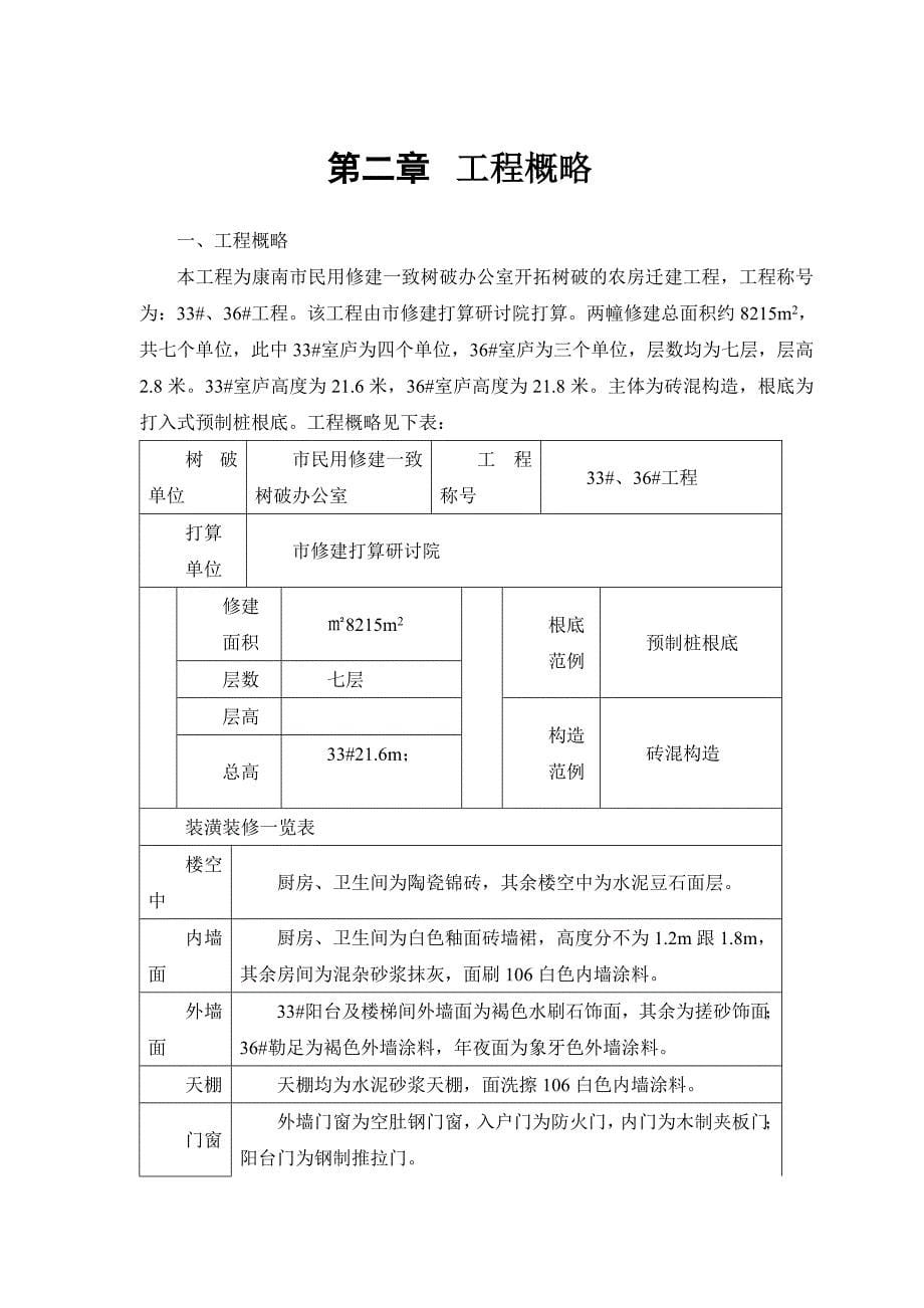 建筑行业33#、36#住宅楼_第5页