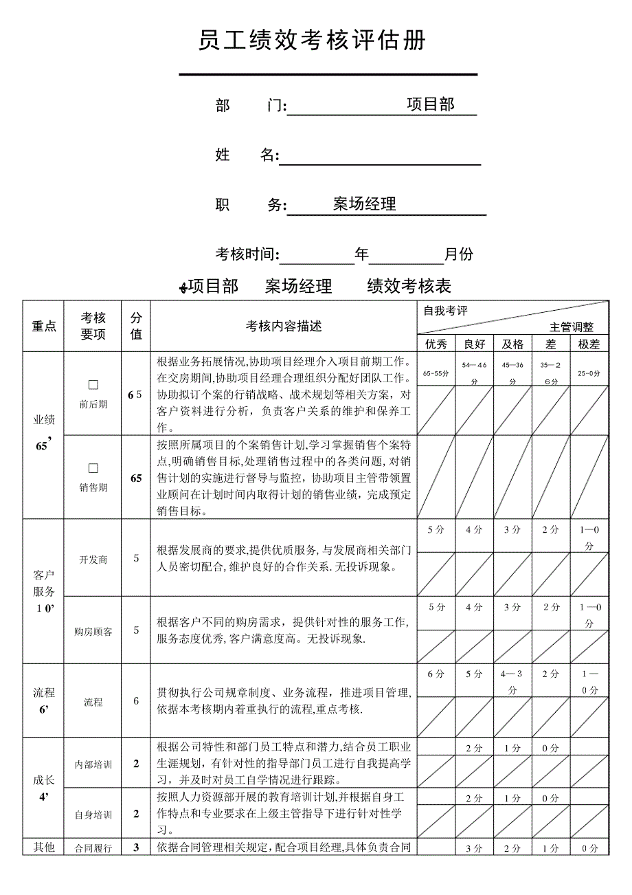 案场经理绩效考核表_第1页