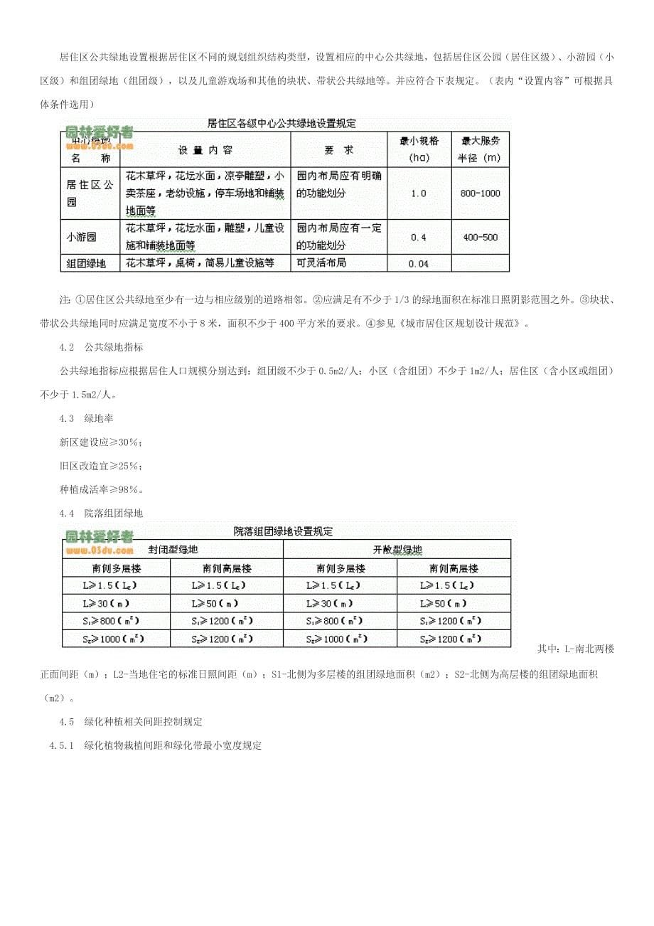 居住环境景观设计规范_第5页