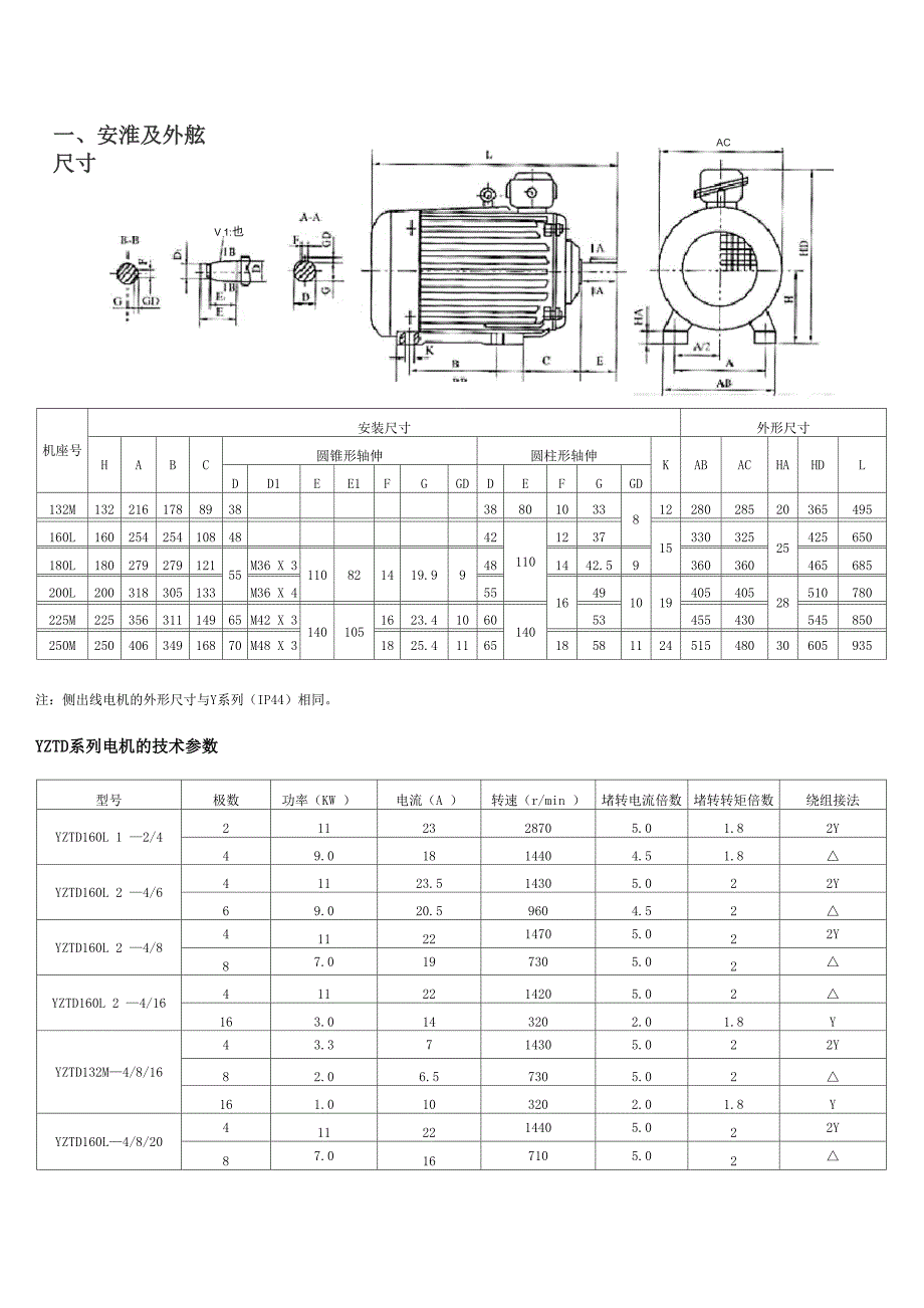 YZTD系列塔式起重机用多速三相异步电动机说明书_第3页