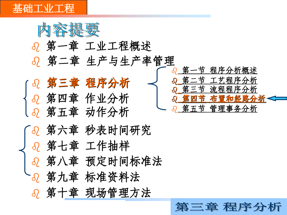 试讲布置经路分析课件_第2页