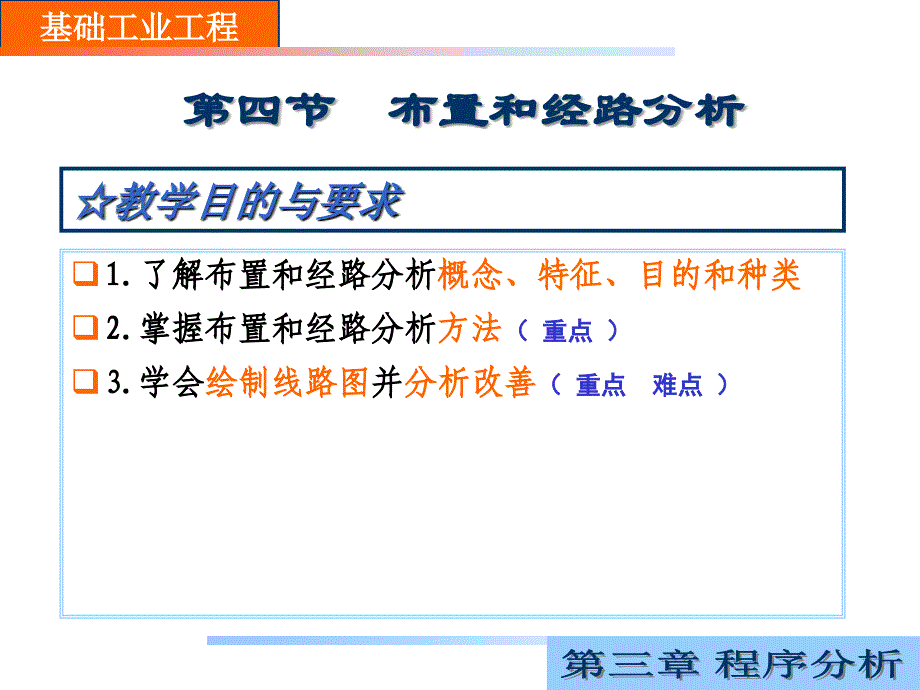 试讲布置经路分析课件_第3页