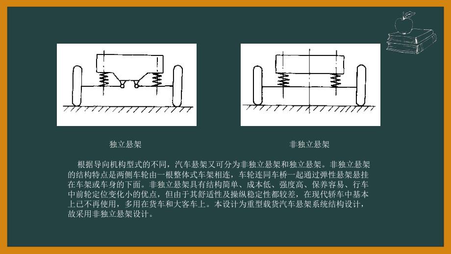 毕业答辩-重型载货汽车悬架系统结构设计与3D建模_第3页