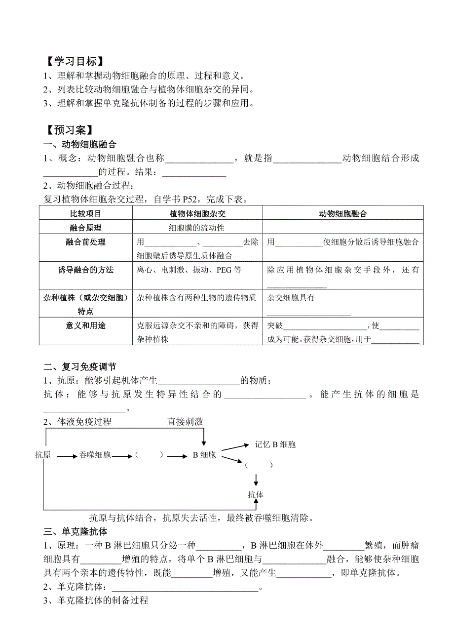 2.2.2_(公开课学案修改)动物细胞融合与单克隆抗体_第1页