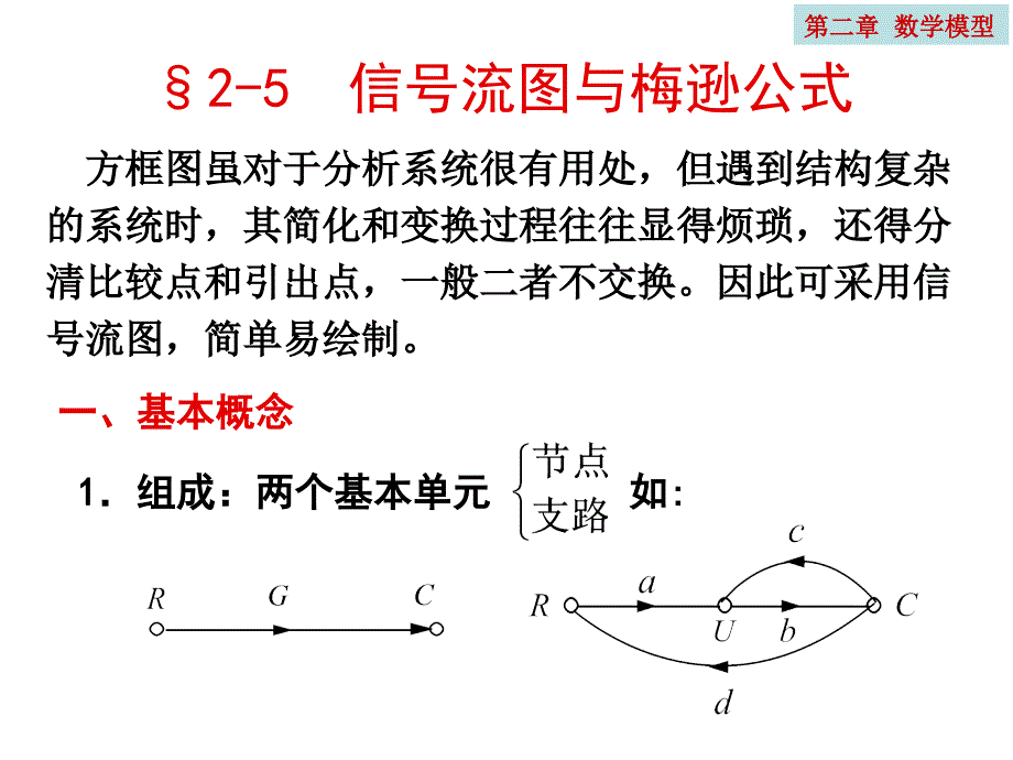 信号流图的绘制及梅森公式_第1页