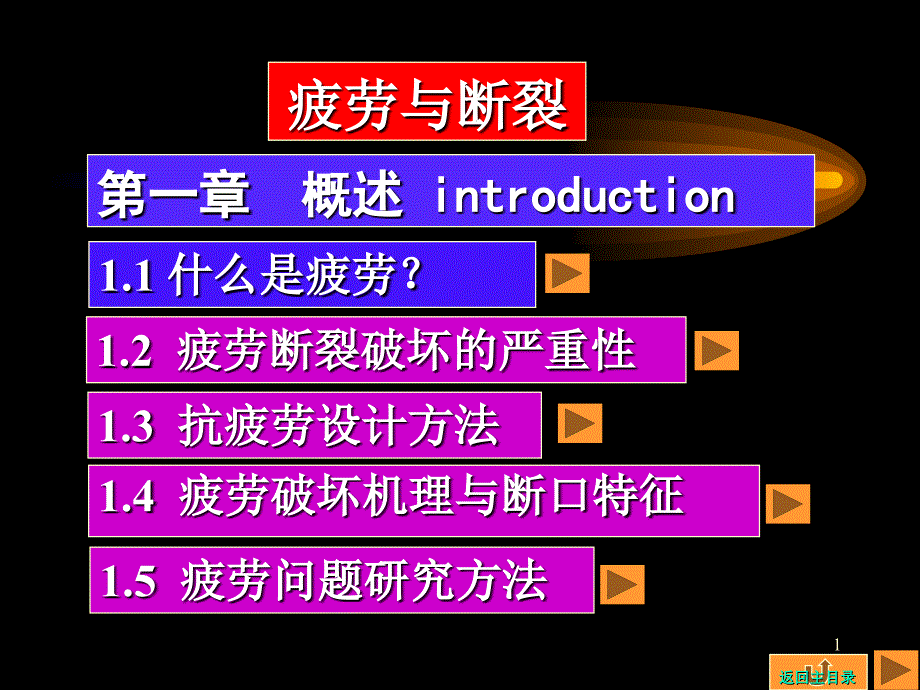 疲劳与断裂第一章概述_第1页