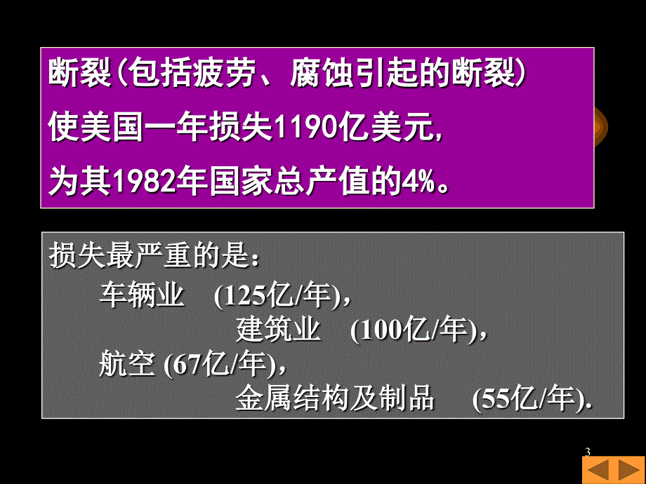 疲劳与断裂第一章概述_第3页